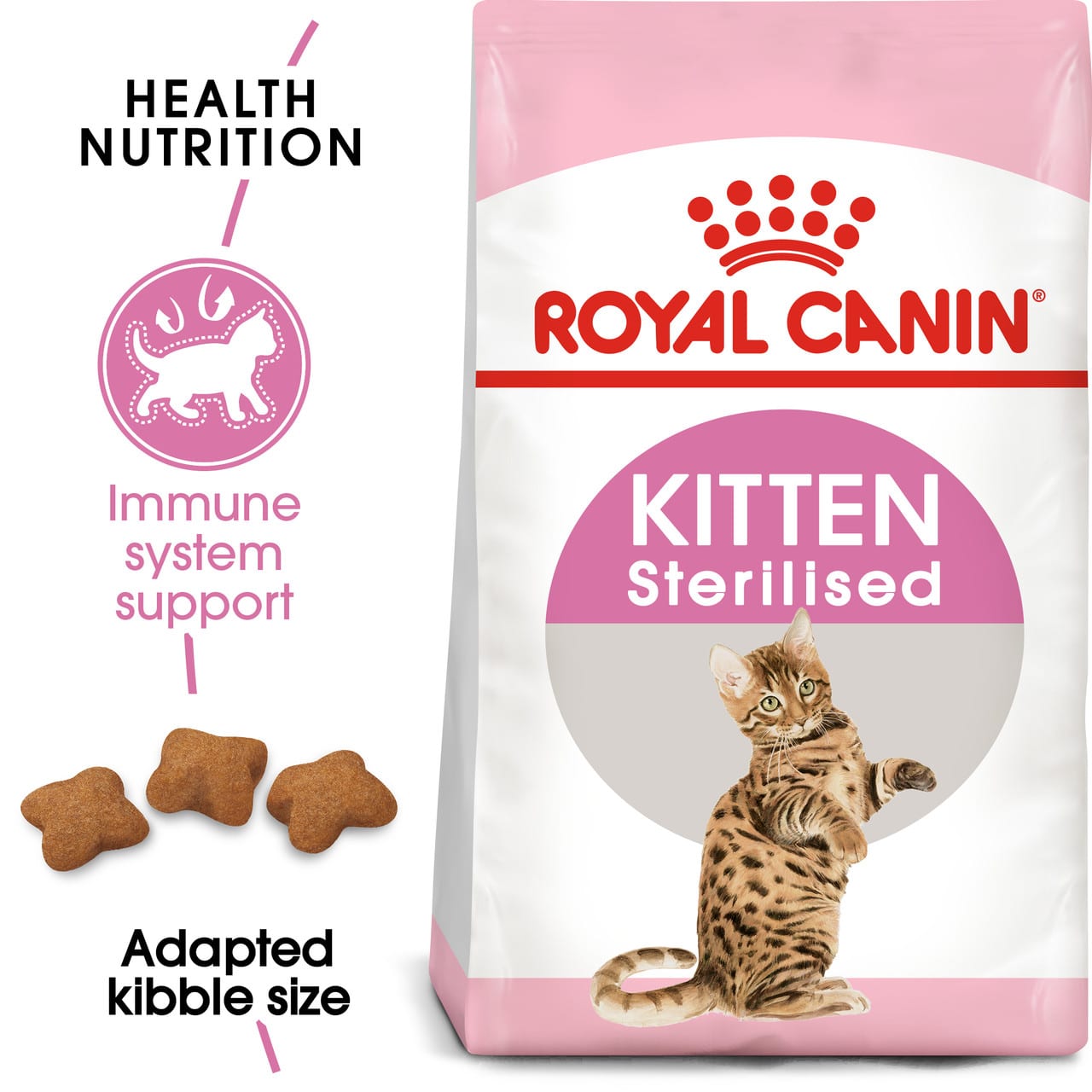 غذای خشک بچه گربه رویال کنین مدل کیتن استرلایز ۲ کیلوگرم Kitten Sterilised