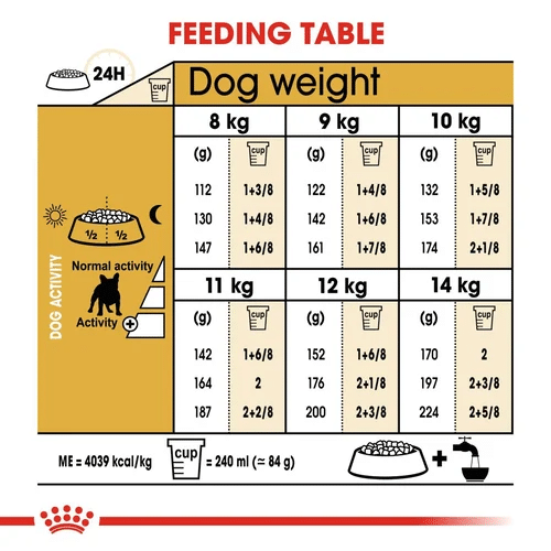غذای خشک سگ بالغ فرنچ بولداگ رویال کنین 3 کیلوگرم French Bulldog Adult