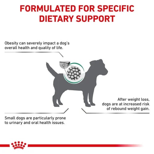 غذای خشک سگ نژاد کوچک رویال کنین ستیتی مخصوص کنترل Royal Canin Satiety weight managment Small Dog