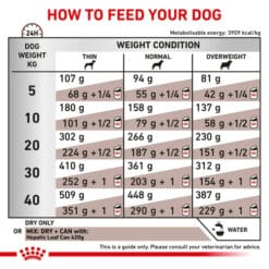 غذای خشک سگ هپاتیک رویال کنین برای درمان نارسایی کبد Royal Canin Hepatic Dog