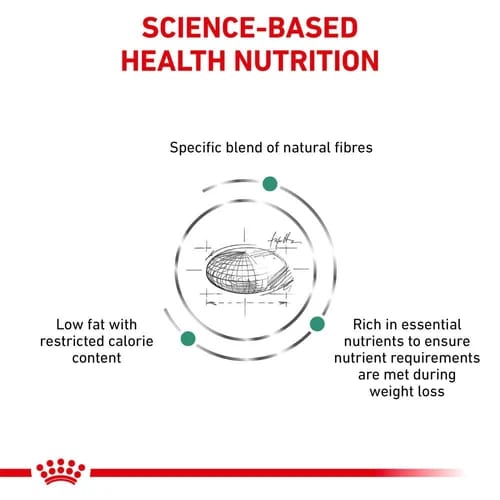 غذای خشک گربه رژیمی رویال کنین ستیتی Royal Canin Satiety