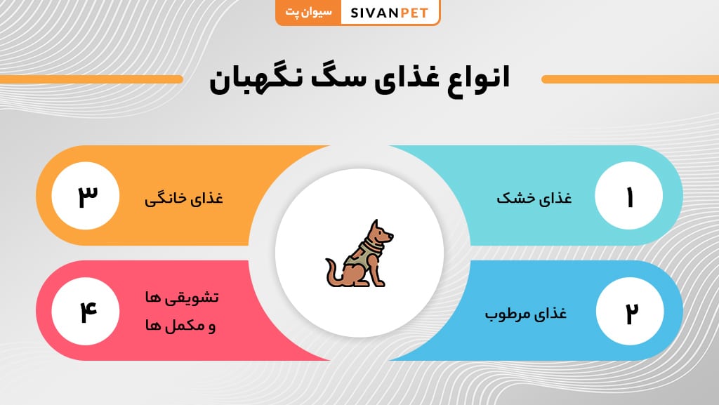 غذای سگ نگهبان