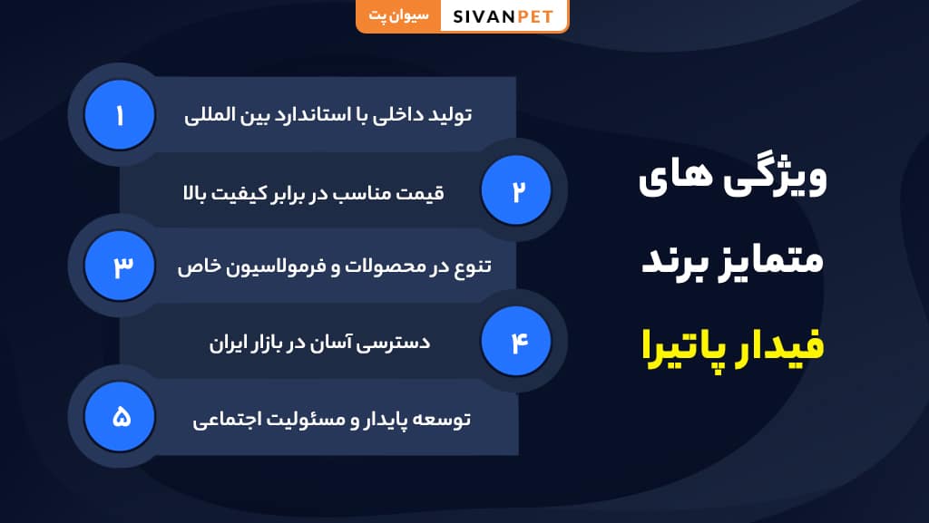 ویژگی های برند فیدار پاتیرا