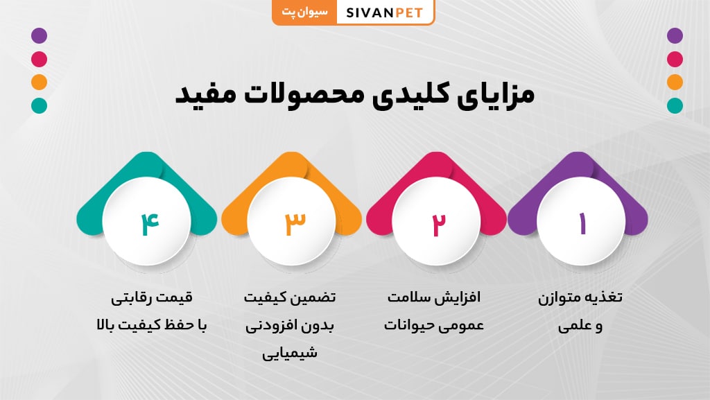 مزایای محصولات مفید برای سلامت سگ و گربه