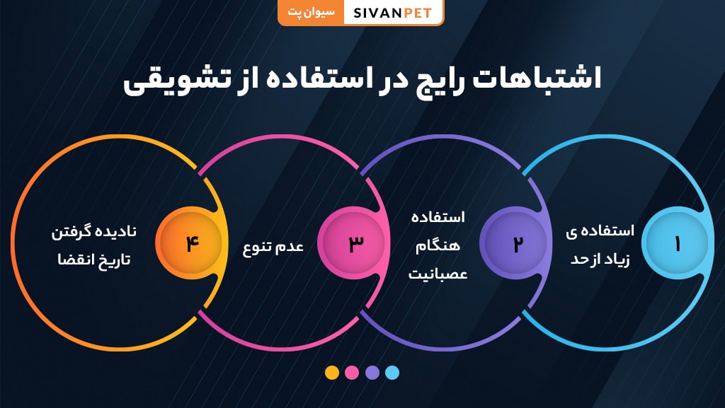 اشتباهات رایج در دادن تشویقی به سگ